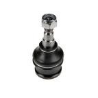 Кульова опора