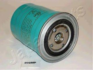 JAPANPARTS FC-502MP