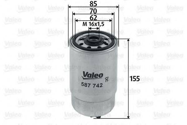 VALEO 587742