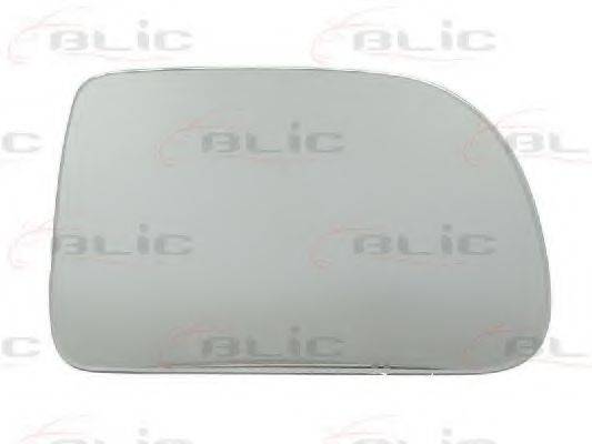 Дзеркальне скло, зовнішнє дзеркало