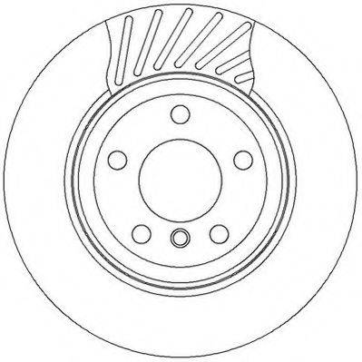 гальмівний диск