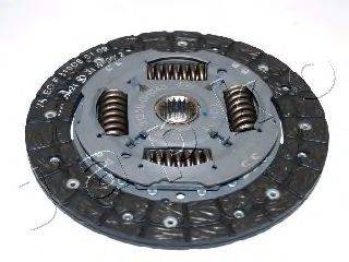 диск зчеплення