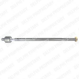 Осьовий шарнір, рульова тяга