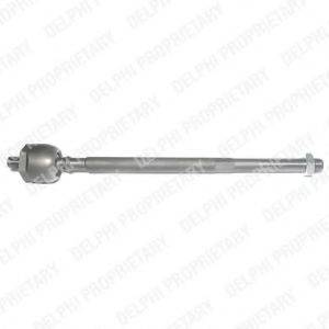 Осьовий шарнір, рульова тяга