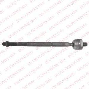 Осьовий шарнір, рульова тяга